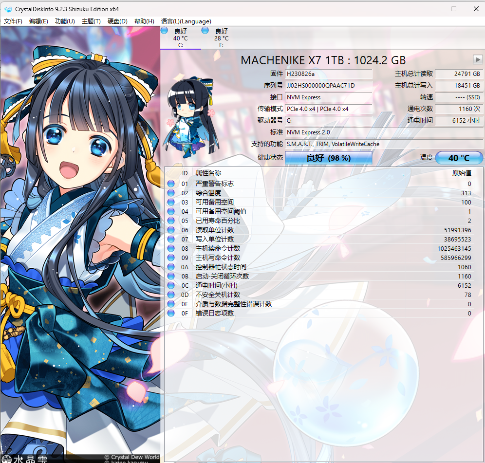 file