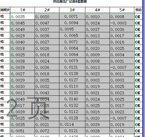 file